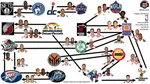 Calificaciones de traspasos de la NBA: Lo bueno, lo malo y lo feo de los movimientos más sorprendentes de la semana