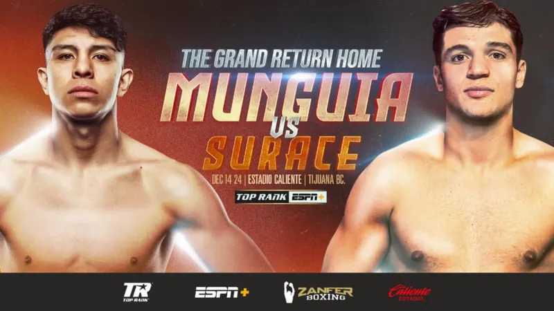 Revancha Munguía vs. Surace Programada para el 12 de Abril - Noticias de Boxeo 24