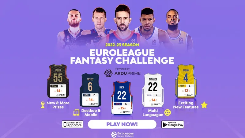 ¡El campeón de la Ronda 7 del EuroLeague Fantasy Challenge ya tiene nombre!