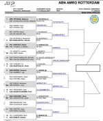 ATP Rotterdam: Hubert Hurkacz vs Jiri Lehecka - Análisis, Enfrentamientos Previos y Predicción del Partido