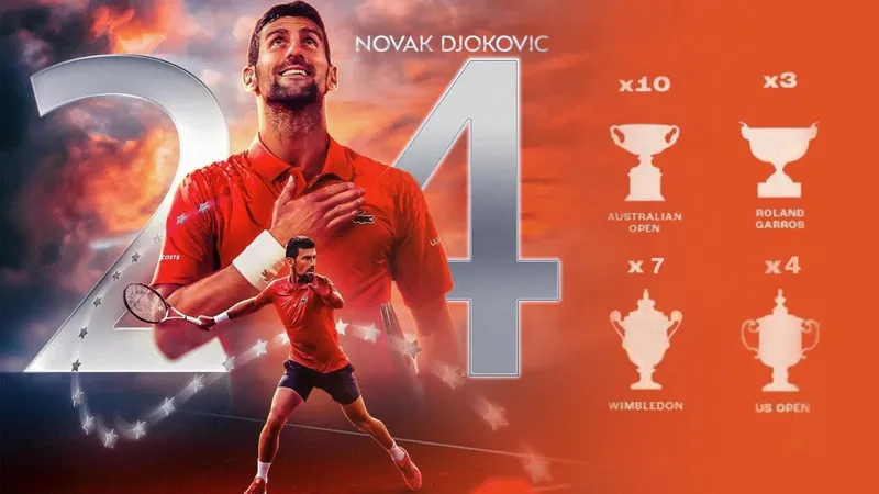 La predicción sobre el Grand Slam de Novak Djokovic que se hizo hace más de 15 años y se ha cumplido