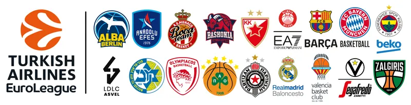 EuroLeague en vivo: Equipos visitantes logran victorias clave