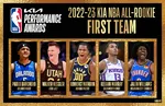 Clasificación de los Novatos del Año de la NBA: Dos Candidatos Principales del Mismo Equipo a Mitad de Temporada