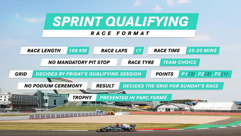 Lo que dijeron los equipos: Clasificación Sprint para el Gran Premio de Sao Paulo 2024