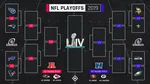 "Rematches de Playoffs: Todo lo que necesitas saber sobre el partido de París del 22 de enero"