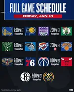 Pulso Nocturno: Noticias y Destacados de la NBA del 21 de Enero