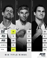 El título de Grand Slam que Rafael Nadal calificó como el 'más inesperado' de su carrera tras una increíble remontada en la final