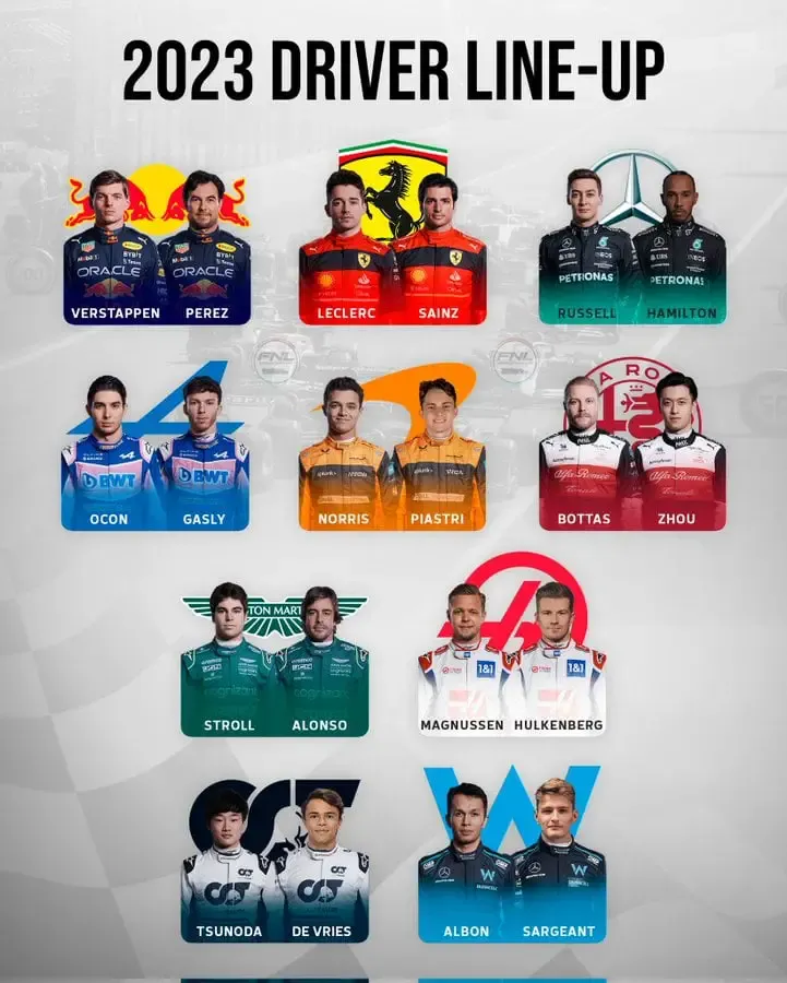 Cambio en la alineación de pilotos de F1 antes del GP de Brasil