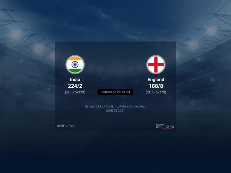 Pakistán vs Inglaterra: ¡El tercer Test del tour de Inglaterra en Pakistán 2024 arranca a las 10:30 AM!