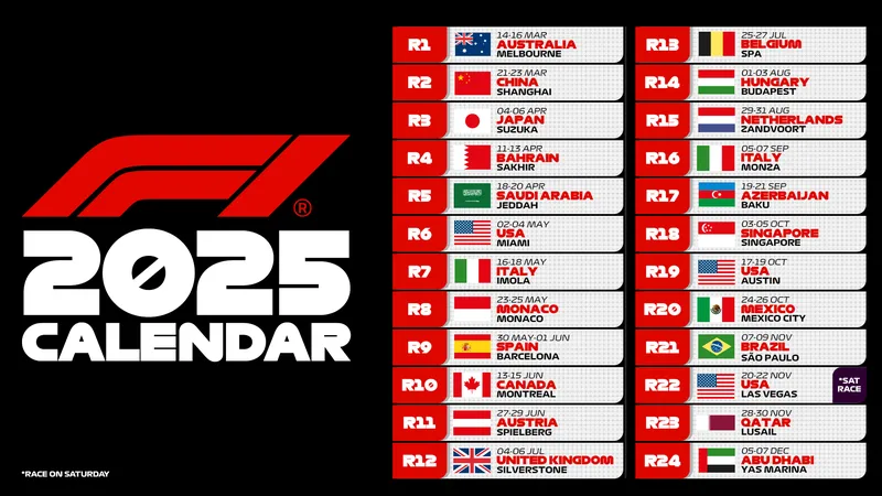 ¡Arranca la temporada 2025 de F1! Con nuevo escenario para la carrera inaugural