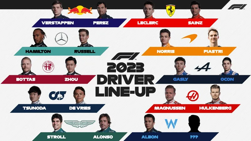 ¡Gran movimiento en la F1 2025! La mitad de los pilotos cambia de equipo para la próxima temporada