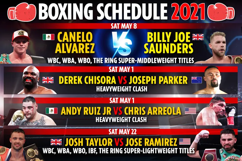 Calendario de peleas de boxeo 2025 y últimos resultados: Anthony Joshua, Tyson Fury, Katie Taylor y más