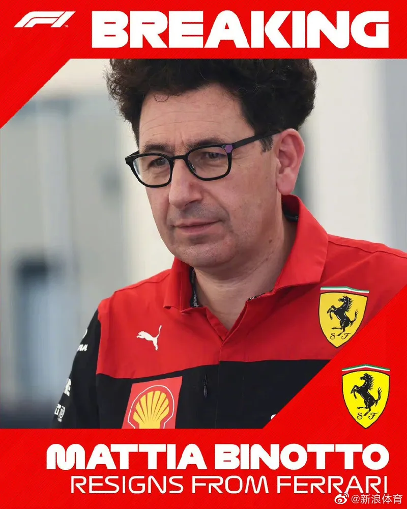 Última Hora: Ferrari llega a un acuerdo para suministrar unidades de potencia a un 11º equipo de F1