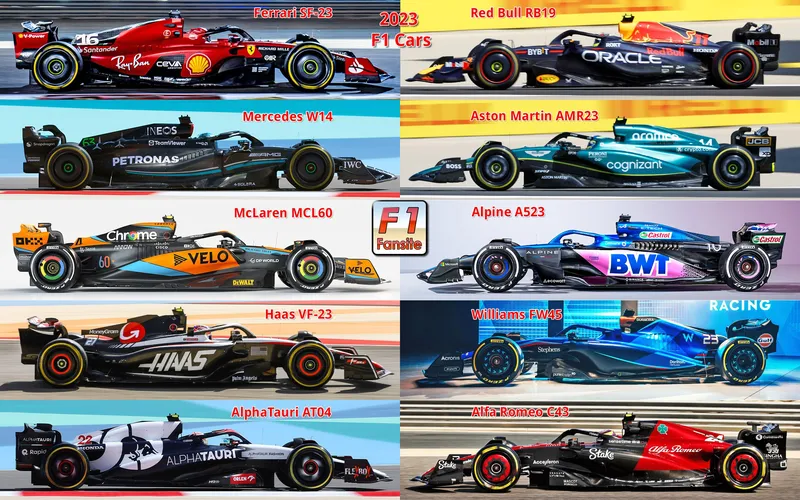 ¡Gran avance en la F1! El equipo lo confirma en un comunicado oficial