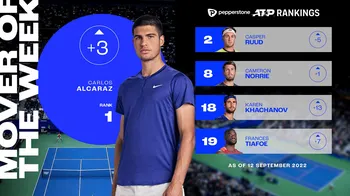 "Clasificaciones ATP Actualizadas: Alex Michelsen, Learner Tien y Joao Fonseca Tras sus Impresionantes Actuaciones en el Abierto de Australia"