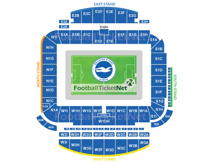 Brighton & Hove Albion vs Arsenal: Análisis de la Premier League, Noticias de Equipos, Estadísticas y Enfrentamientos Directos