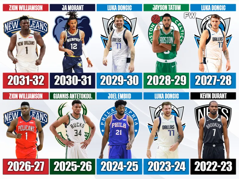 Predicciones y favoritos para los premios de la NBA 2024-25: ¿Quién se llevará el MVP y el Jugador Defensivo del Año?