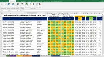 Pronósticos y cuotas para el partido Suns vs. Jazz: Predicciones de puntaje y mejores apuestas para el 7 de febrero de 2025 según un modelo confiable