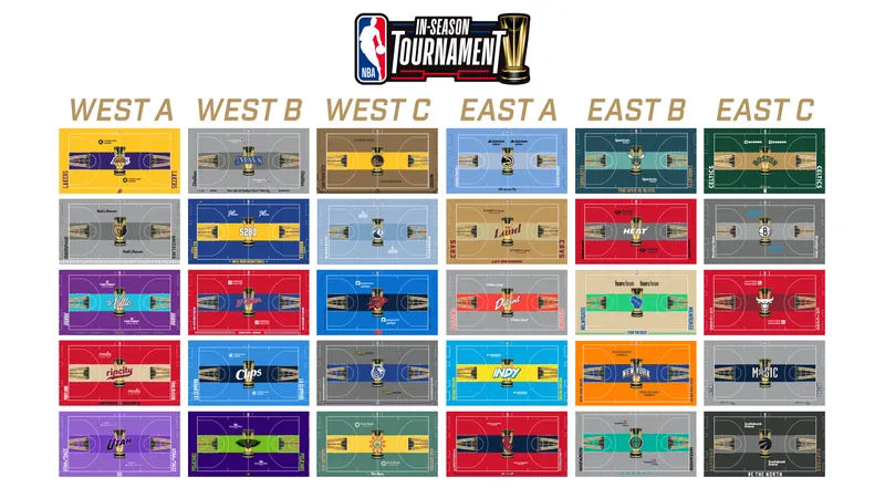 La NBA presenta 30 nuevas canchas para la segunda edición de la NBA Cup: Sin pasarela, ni demasiado ruido o estridencia