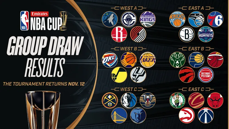 Previo a las Semifinales de la Copa NBA Emirates: Análisis del Partido Hawks vs. Bucks