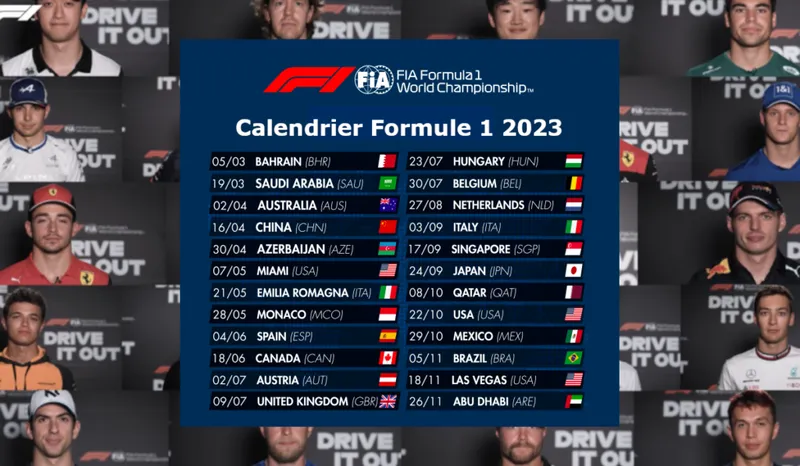 Resultados y posiciones tras el Gran Premio de México 2024 de F1